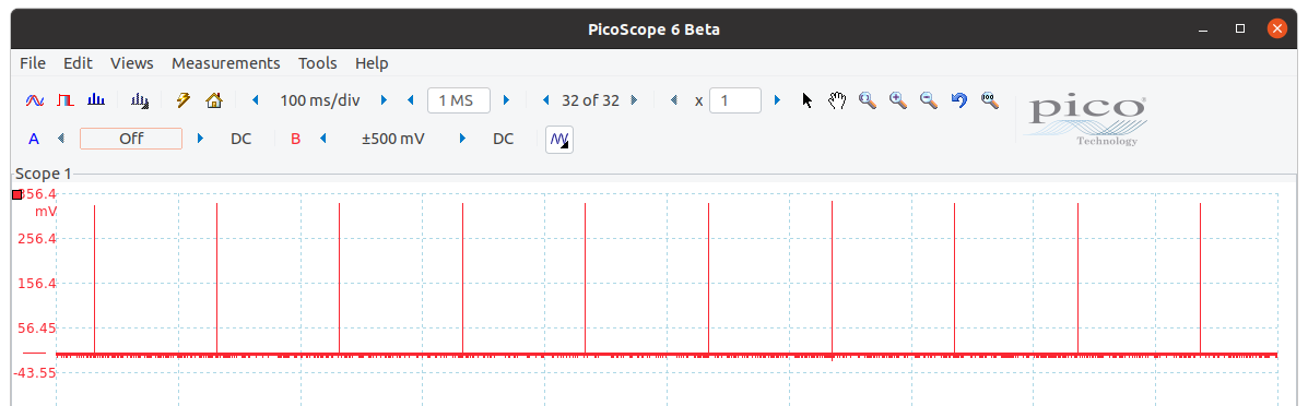 USB trigger signal toggling every 0.1 second visualized in the PicoScope GUI