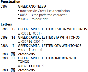 Example excerpt from the Greek/Coptic Unicode block